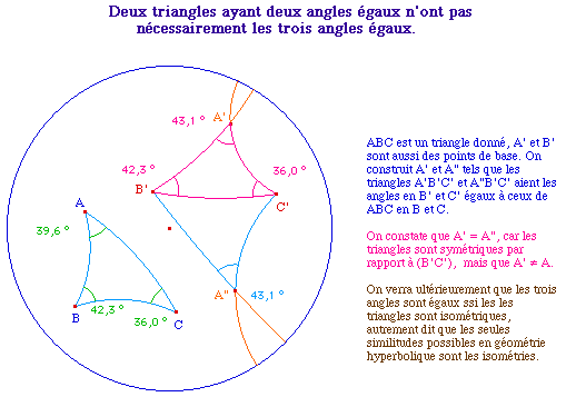 HAngl204.gif