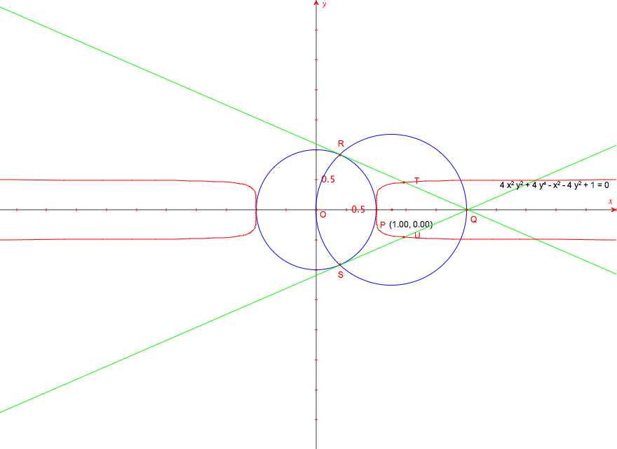 Quartic